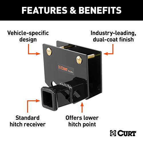 Curt 19101 Camper Hitch For 2 X 4-Inch Rv Bumper, 2 In. Receiver, 3,500 Lbs #TOP2