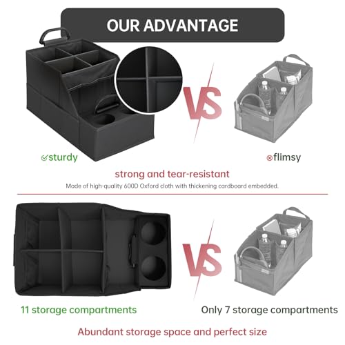 Image of MULISOFT Car Seat Organizer- Backseat Car Organizer with 12 Storages Compartments and 2 Cup Holders, Organizers and Storage, Front Seat for Travel Kids,Black