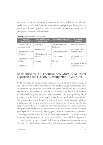Gambe Forti E Potenti. Approccio Scientifico, Esercizi, Programmazione - 3