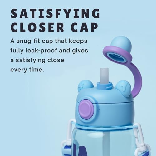 Image of Veejet Joyland Kids Water Bottle - Sipper Water Bottle for Kids - Sipper Bottle for School - Water Bottle for Girls and Boys, BPA-Free, Spill-Proof, Perfect for School and Play - 620 ML (Blue)