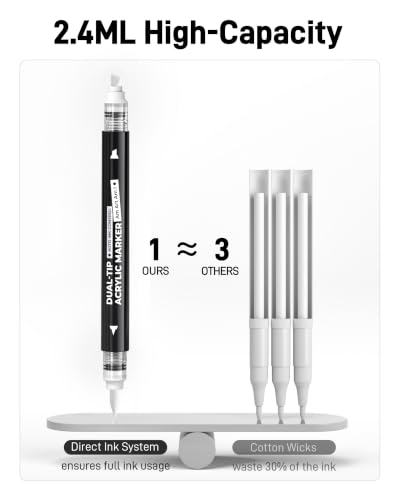 Image of JusArt 3 White Dual-Tip Acrylic Paint Markers, Automatic Ink Control | White Paint Pen for Wood, Glass, Fabric, Rock Painting, Coloring Books, DIY Crafts for Adults, Classroom & School Supplies