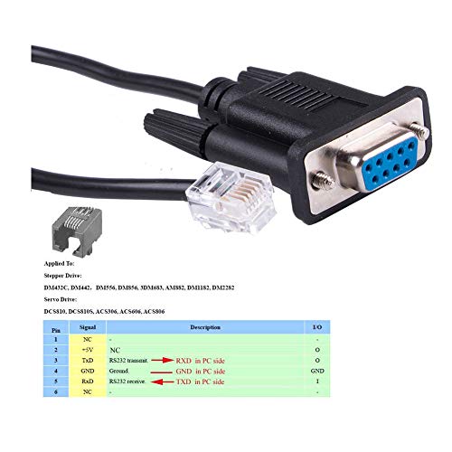 Cavo di controllo DB9 a RJ12 per Leadshine Stepper...