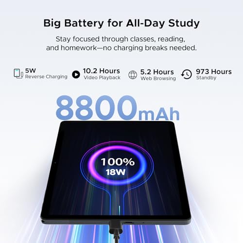 Image of P11 Pro Android Tablet, 11 inch Tablet, 48GB RAM+128GB ROM, Android 16 Tablet with Gemini AI, 2.4K 90Hz, T7250 Octa-Core, 8800mAh, 13MP+5MP, 5G WiFi, Tablet with Pen, Keyboard, Mouse-Purple