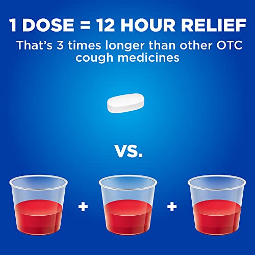 Image of Amazon Basic Care Maximum Strength Chest Congestion and Mucus Relief, Guaifenesin Extended-Release Tablets, 1200 mg, 42 Count