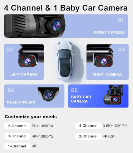 Image of 4K Dash Cam 360 View, 5 Channel Front and Rear Dash Camera for Cars, Built-in 5GHz Wi-Fi GPS, Voice Control, Free 128G Card,Night Vision,24H Parking Mode,G-Sensor