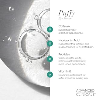 Advanced Clinicals Puffy Eye Under Eye Serum | Visible Anti Aging Brightening Vitamin C + Caffeine Serum Helps Improve Look Of Puffiness, Fine Lines, Dark Circles, & Uneven Skin Tone, 1.75 Fl Oz