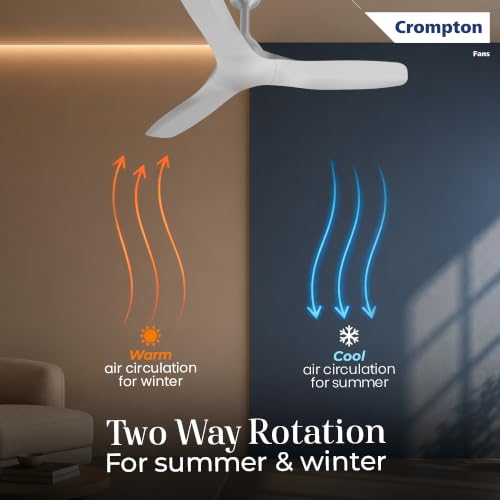 Image of Crompton Silent Pro Fluido Wave 1200mm iOT BLDC Ceiling Fan | Luxury Design | Wi-Fi, Bluetooth & Remote | Alexa & Ok Google | Fine Speed Tuning | Low Noise | 4 Year Brand Warranty | Fog Grey