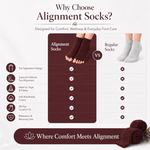 Image of Foot Alignment Orthopedic Cotton Socks for Men & Women | Five Toe Separator | Foot Pain Relief | Bunion Corrector | Plantar Fasciitis Support | Improves Posture & Flexibility | Free Size | Brown | 1 Pair
