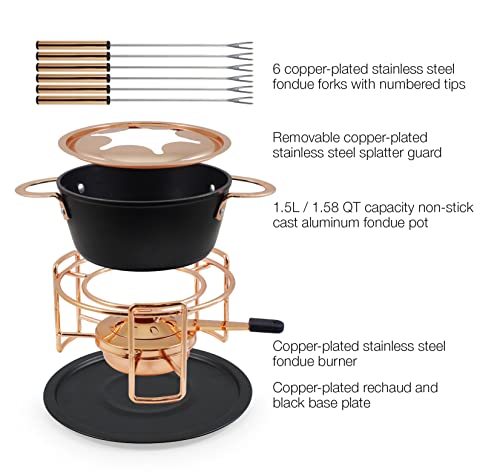 Swissmar 11-Piece Meat Fondue Set (Black/Copper) - Thumbnail 2