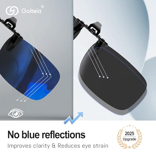 Goiteia Polarized Flip up Clip on Sunglasses over Prescription Glasses for Men Women-Upgraded No Blue Glare3