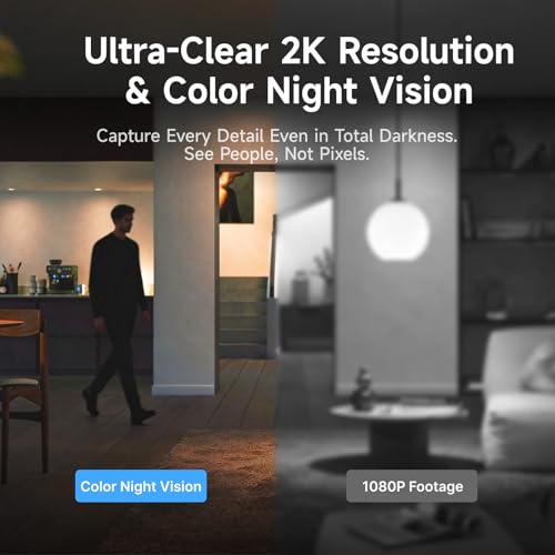 Motion Tracking Security Camera