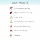 Liver Health & Function Test | 7-in-1 At-Home Liver Test | Choose Health | Test and Track Liver Function & Health | AST | ALT | GGT | Blood Sugars | Inflammation and More | Not Avail in NY RI