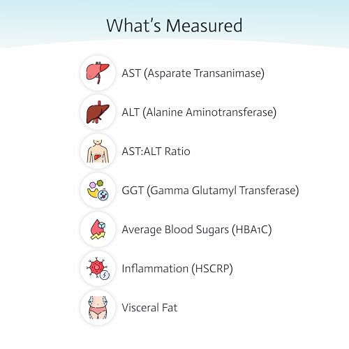 Liver Health & Function Test | 7-in-1 At-Home Liver Test | Choose Health | Test and Track Liver Function & Health | AST | ALT | GGT | Blood Sugars | Inflammation and More | Not Avail in NY RI