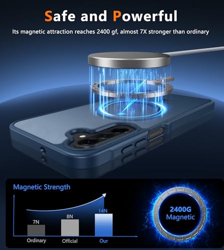 Image of FNTCASE for Galaxy A26 5G Phone Case: Magnetic Matte Translucent Military Grade Drop Protection Cell Phone Cover - Slim Rugged Durable Shockproof Protective for Samsung A26 Cases - Blue
