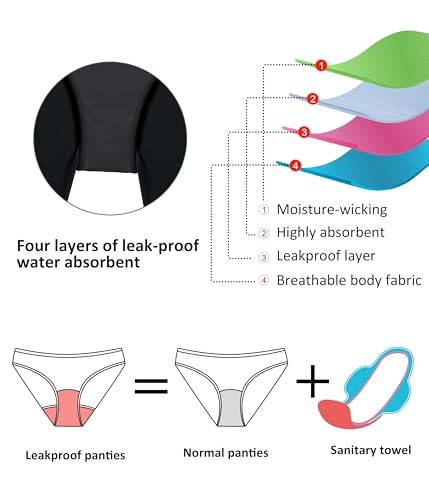 Beautikini Period Swimwear Two Piece Menstrual Swimsuit Bikini Sets Leakproof Tummy Control High Waist Bathing Suit for Girls2