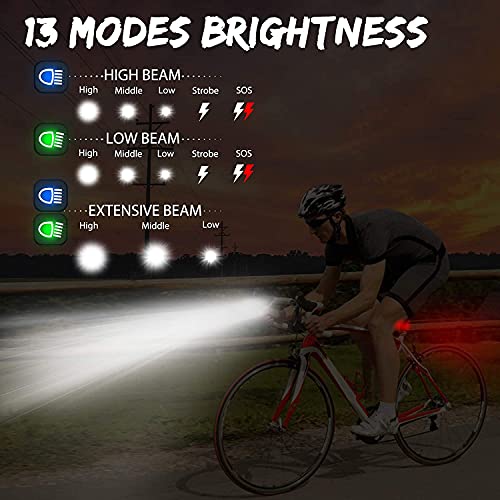 SEWOBYE Pro100 Lampe Vélo Kit, 2000 Lumens Puissante Phare Velo avec Affichage LED, 6400mAh Grande Capacité Eclairage Velo pour VTT, Vélo de Route et Scooter… - Image 3