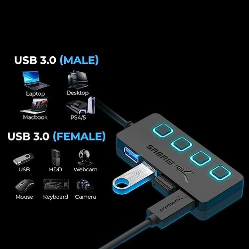 Sabrent HB-UM43 Koncentrator USB 3.0 z 4 Portami, 8,64 x 3,56 x 1,55 cm, Czarny/Niebieskie