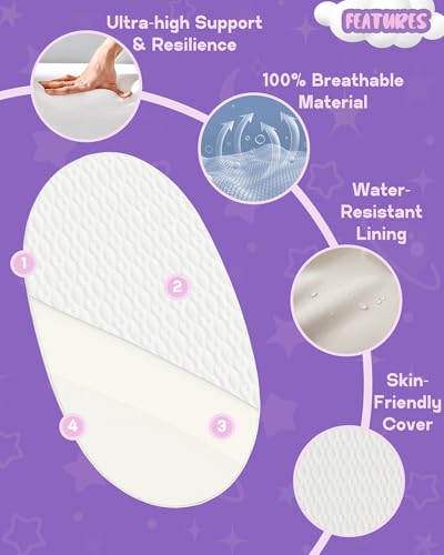 Image of WELLZEE Oval Bassinet Mattress 29 inchx17 inch, Fits for 4moms MamaRoo Bassinet, Skin-Friendly for Baby, 100% Breathable & Washable Cover, Water Resistant Lining, Suppotive High-Density Foam