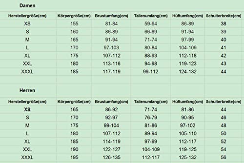 Compare Prices For Snuter Across All Amazon European Stores