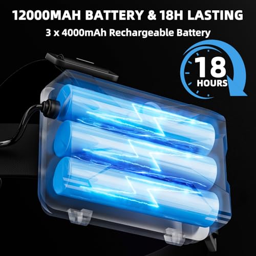 Linterna frontal recargable 4000 lúmenes con 50% de descuento