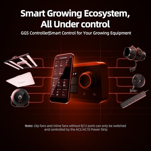 Spider Farmer GGS Controller Kits, Smart Environmental Controller, Temp Humid Light Sensor and Adapter, Ideal for Indoor Grow Cycle System Auto Management