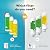 AquaTru - 1 Year Combo Pack - Includes 2 Pre-Filters & 1 Carbon Filter for Reverse Osmosis Water Purifier (for AquaTru Classic, Connect & Under Sink AquaTru Water Purifier Filter)