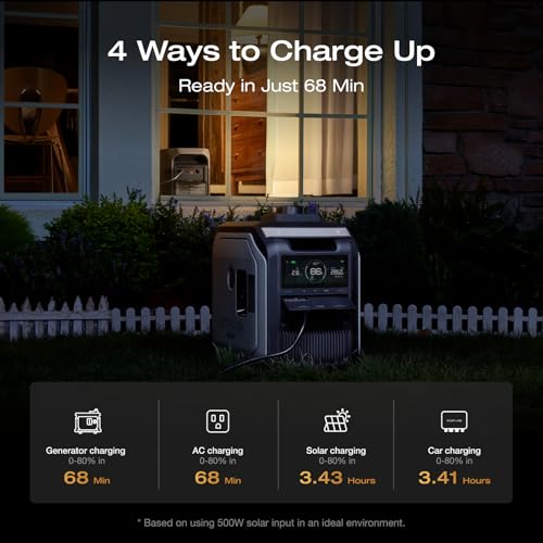 Image of EF ECOFLOW Portable Power Station DELTA 3 Max with AC Charging Cable, 2048Wh LiFePO4 Battery, 3400W X-Boost Output, Ultra-Fast 0-80% Charging in 1.13 Hr, Home Backup & RV Camping