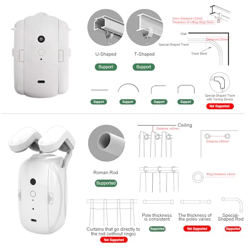 Dispositivo automático de cortinas para riel en U con control remoto 3