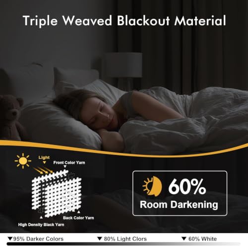 Image of MIULEE Blackout Curtains for Bedroom 2 Panels 55 x 68 Inch Long Pure White