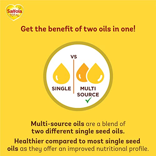 Saffola Total Refined OilBlend of Rice Bran Oil & Safflower oil