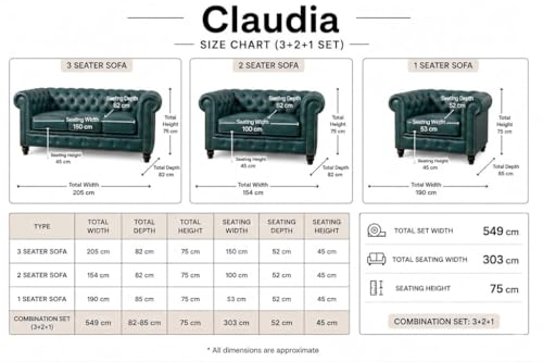 Image of Modern Classic Design Leatherette Luxury Chester Sofa Set with Button Tufted, Sofa for Living Room Home, Office, Hotel, Restaurant and Lobby, (Tel Green, 3+1+1=5 Seater Sofa)