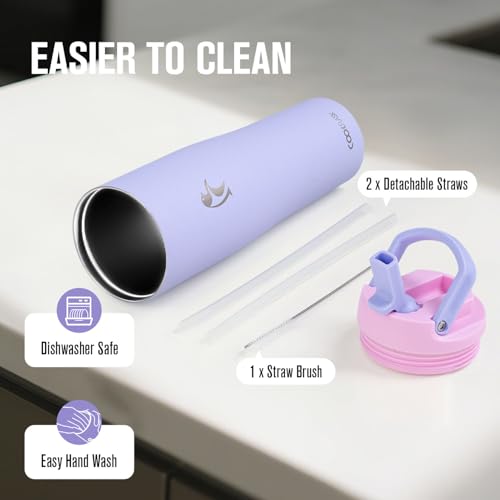 Image of Coolflask 40 oz Insulated Water Bottle Fits Cup Holder with Straw & Handle