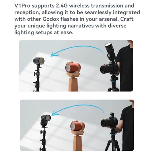 Ficha técnica: Godox V1 V1Pro S U Flash para cámara Sony TTL Speedlight, 1/8000 HSS, 500 flashes de potencia completa, tiempo de reciclaje de 1.3s, inalámbrico 2.4G con flash externo SU-1 para cámaras Sony. - Fernando Cortés