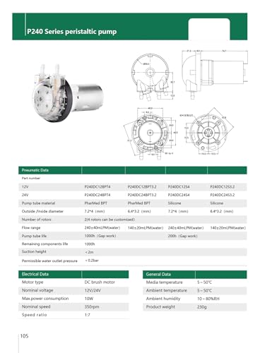 Pompe péristaltique 500 ml/min P40DC12BPT1 à débit constant - 6