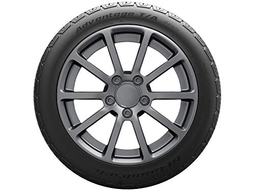 Llantas, Tires Imagen adicional