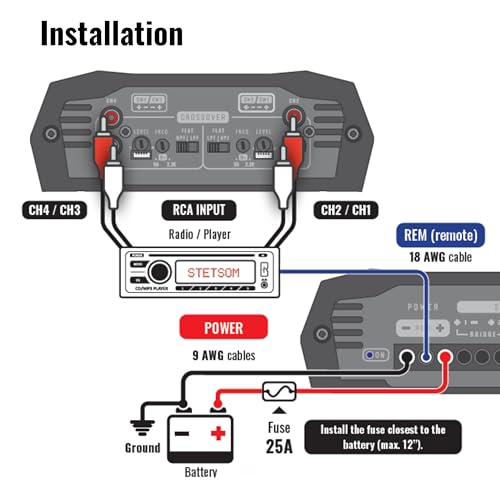 Stetsom Bravo HQ 400.4 - Multichannel Car Audio Digital Amp, 2 Ohms Stable - 400 Watts RMS 4 Independent Channels, Variable Crossover, Full Range, Car Stereo ds Bridge Speakers 400x4 RCA & High Input by Stetsom - Image 9