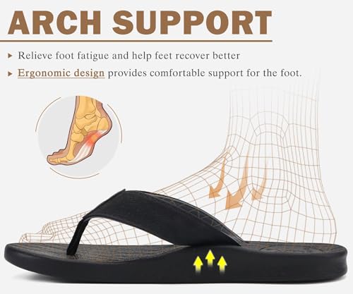 Image of KuaiLu Mens Flip Flops Arch Support Comfortable Summer Beach Thong Sandals Yoga Foam Cushion Slip on Slippers