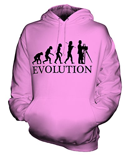 Sweat Evolution de la Photographie Candymix pour ne plus avoir froid en shooting