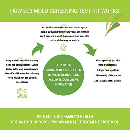 Micro Balance Health Products Ec3 Mold Solution Spray-Botanically-Based Cleaning And Deodorizing Spray #TOP2