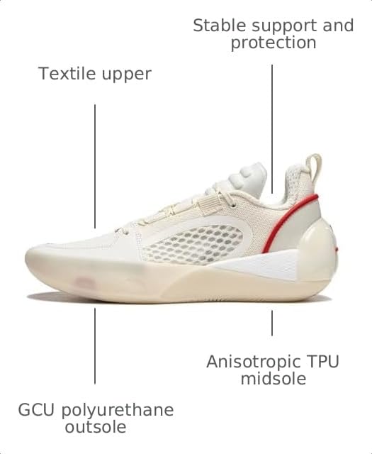 Image of LI-NING Wade All City Series Men's Basketball Shoes Lightweight High Rebound Professional Match Sneakers