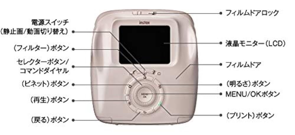 Amazon | 富士フイルム(FUJIFILM) ハイブリッドインスタント