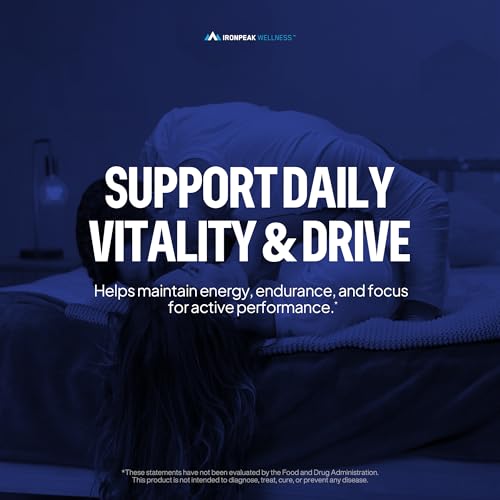 IronPeak Wellness Testosterone Booster