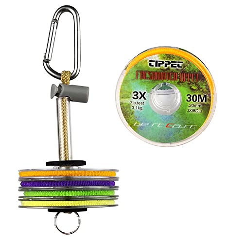 Best Tippet Holder in 2022 Top Models Reviewed