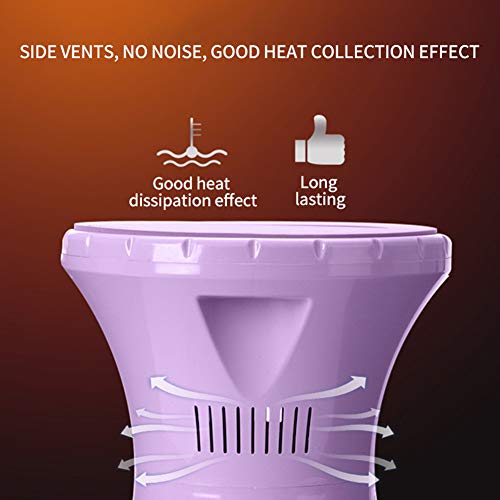 Yoni Steam Seat, Women Personal Healthy Care Yoni Vaginal Steamer Chair,Protable Vaginal Spa Kit,Longer Consistent Steam Sessions, Gynecological Reproductive Womb Warm Seat