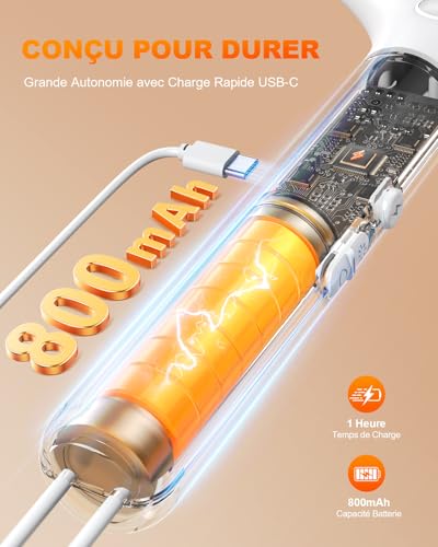 Vignette produit