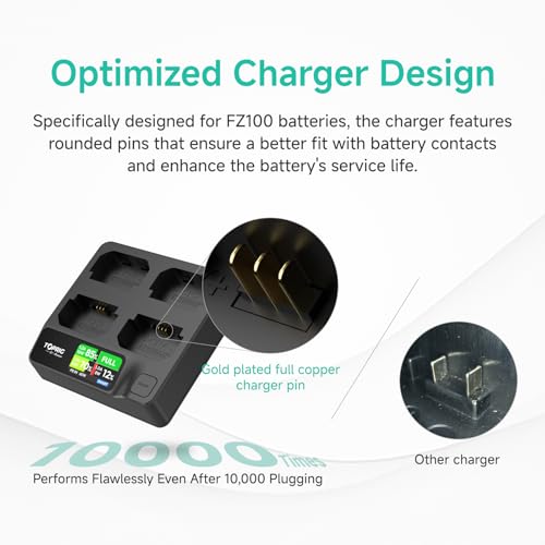 Image of Accsoon Toprig Camera Battery Charger 4-Channel PD60W Fast Charging LCD, Compatible with Sony A7iii A7iv A7C FX3 FX30 A9 A7R III A7R IV A7C DSLR NP-FZ100 Battery Charger