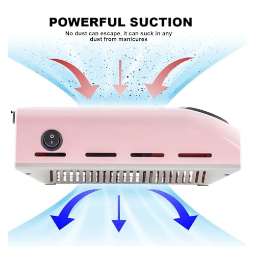 Extractor de polvo para uñas Bianco con potente filtro extraíble 4
