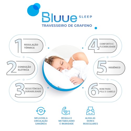 Travesseiro Cervical Ortopédico - BLUUE SLEEP - Com Tecnologia de Grafeno Para Alívio de Dores nas C
