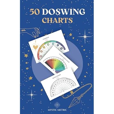 50 Pendulum Charts for Dowsing Pendulum - Dowsing Charts MysticMetric