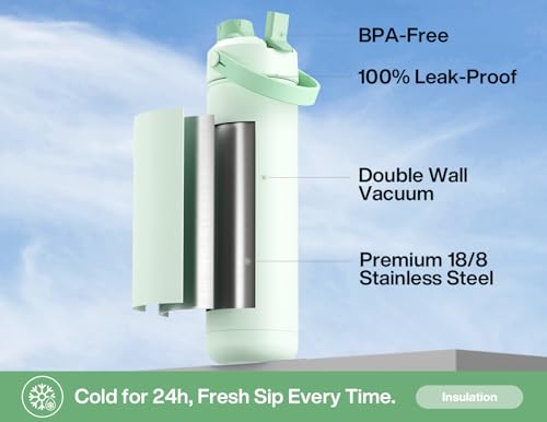 Image of POWCAN 26 oz Insulated Water Bottle with 2-in-1 Straw and Spout Lid, Keep Cold 24H, Leak-Proof, Fits in Car Cup Holder, Stainless Steel Water Bottle for Sports, Travel, and School (Mint)
